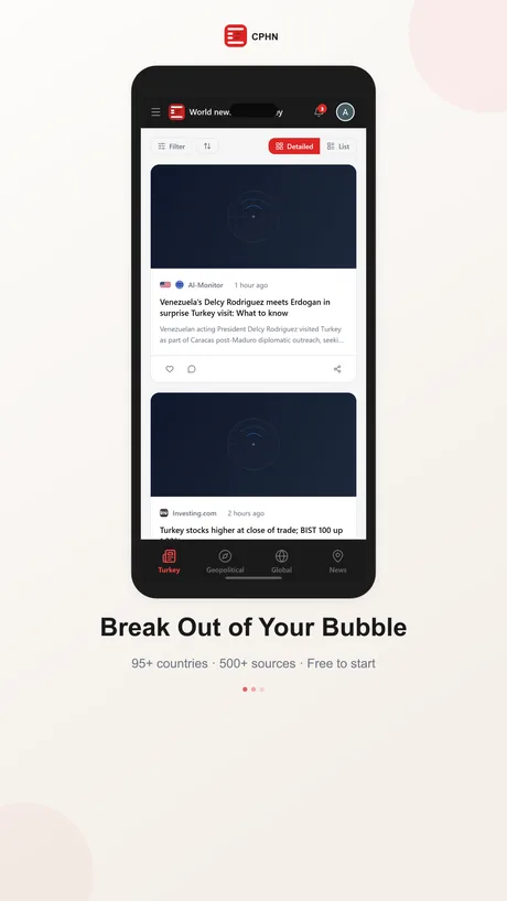 cphn — phone 7